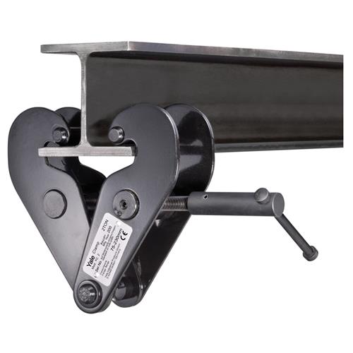 Balkenklemmen en loopkatten